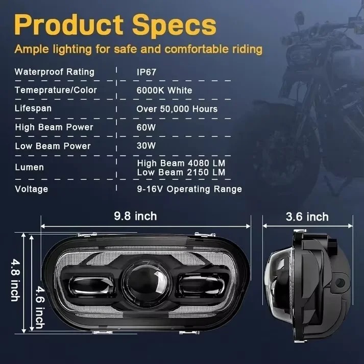 Motorcycle New Agreesive Headlight with DRL Light for  Softail Fat Bob FXFB FXFBS 2018+